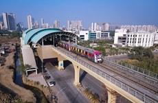 Climate-Friendly Rail Connections