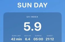 Location-Based UV Tracker Apps