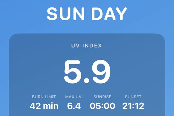 Location-Based UV Tracker Apps