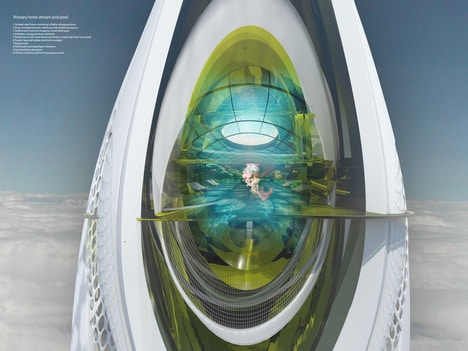 Disaster-Resilient Hospitality Concepts