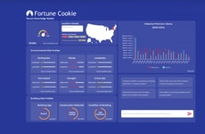 Conversational Data Access Tools