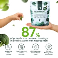 Brain-Boosting Broccoli Gummies Image 2