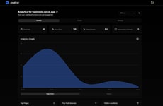 Privacy-Centric Analytic Tools