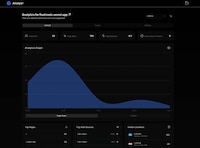 Privacy-Centric Analytic Tools Image 1
