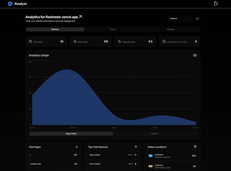 Privacy-Centric Analytic Tools