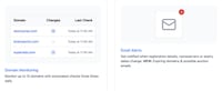 Domain Market Insights