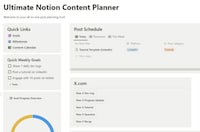 Content Planning Tools