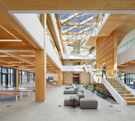 Human-Centric Workplace Designs