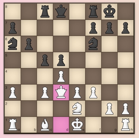 Humanlike Chess Training