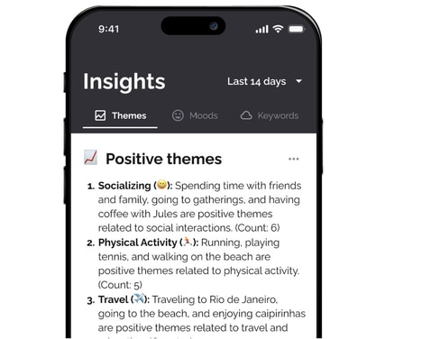Insightful Journaling Tools