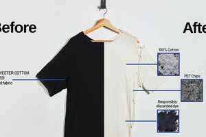 Conscious Next-Gen Collections Article Thubnail
