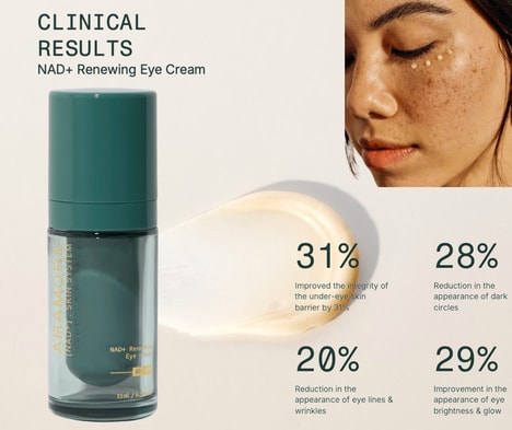Eye-Awakening Skin Creams