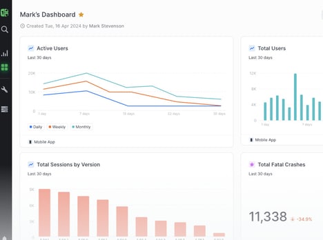 Privacy-Centric Analytic Tools