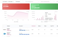 Ad Influence Analytics Image 1