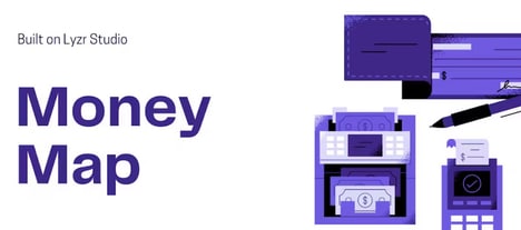 Personalized Income Guides