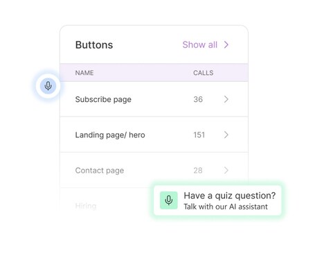 AI Voice Support