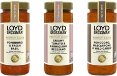 Mediterranean-Style Pasta Sauces