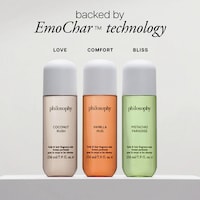 Emotive Fragrance Mists