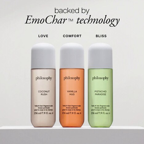 Emotive Fragrance Mists