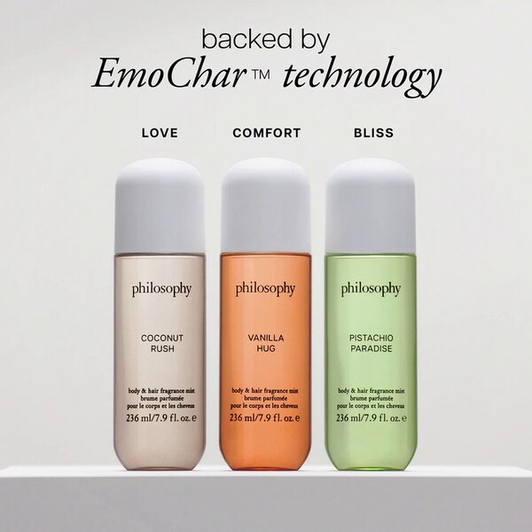 Emotive Fragrance Mists