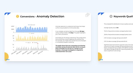 Automated Channel Auditing
