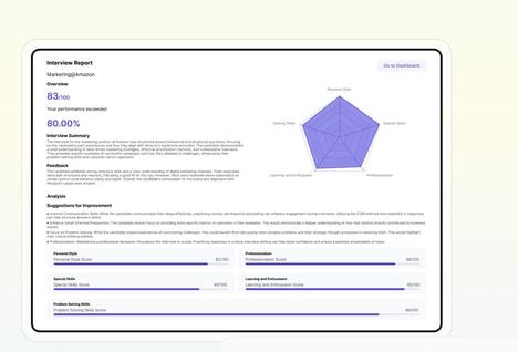 Interview Preparation Platforms