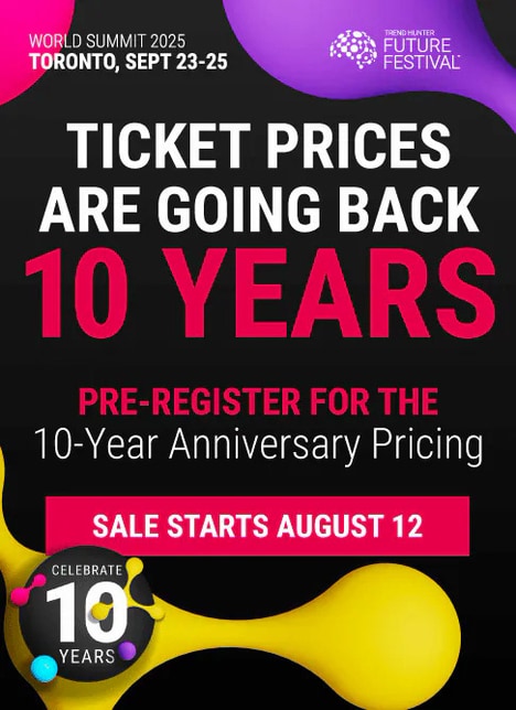 Future Festival 10th Anniversary Offer