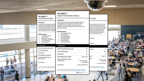Nutrition Label-Style AI Warnings