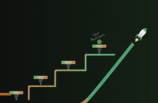 Unified Management Platforms