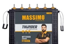 E-Rickshaw Battery Products