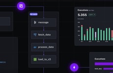 Workflow Orchestration Platforms