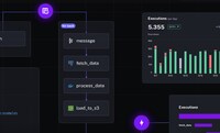 Workflow Orchestration Platforms Image 1