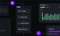 Workflow Orchestration Platforms