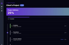 Collaborative Project Dashboards