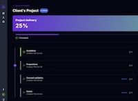 Collaborative Project Dashboards