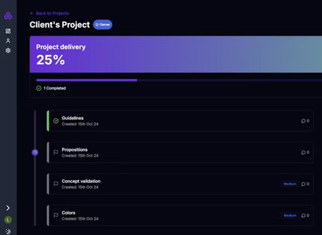 Collaborative Project Dashboards
