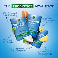 Probiotic-Infused Whitening Strips