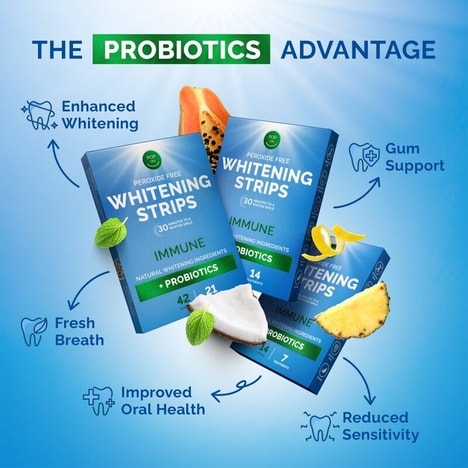 Probiotic-Infused Whitening Strips