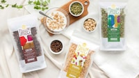 Gut-Friendly Granolas
