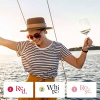 Coastal Wine Kits Image 3