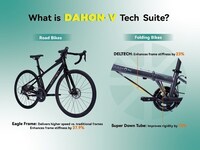 Rebranded Performance-Enhancing Engineering Systems
