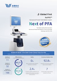 Advanced Cardiac Treatment Technologies Image 1