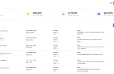 Financial Tracking Dashboards