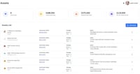Financial Tracking Dashboards