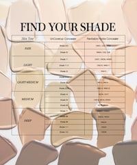 Creamy Liquid Concealers Image 3