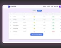 SaaS Launch Automation Tools