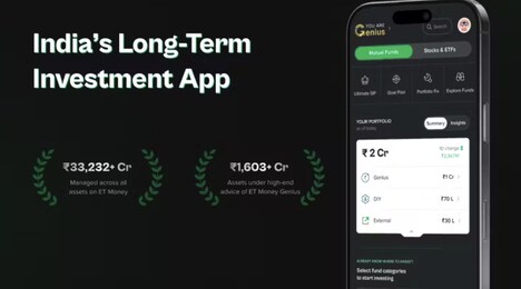 Gamified Gold Rewards