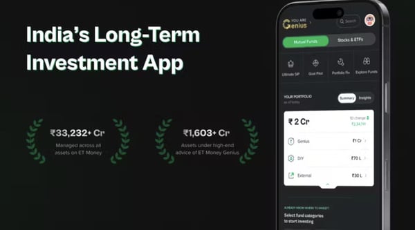 Gamified Gold Rewards
