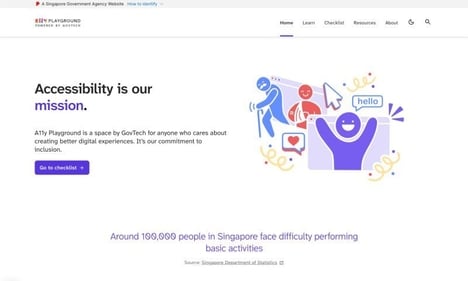 Accessibility-Promoting Digital Platforms