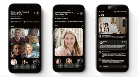 Group-Centric Social Media Platforms